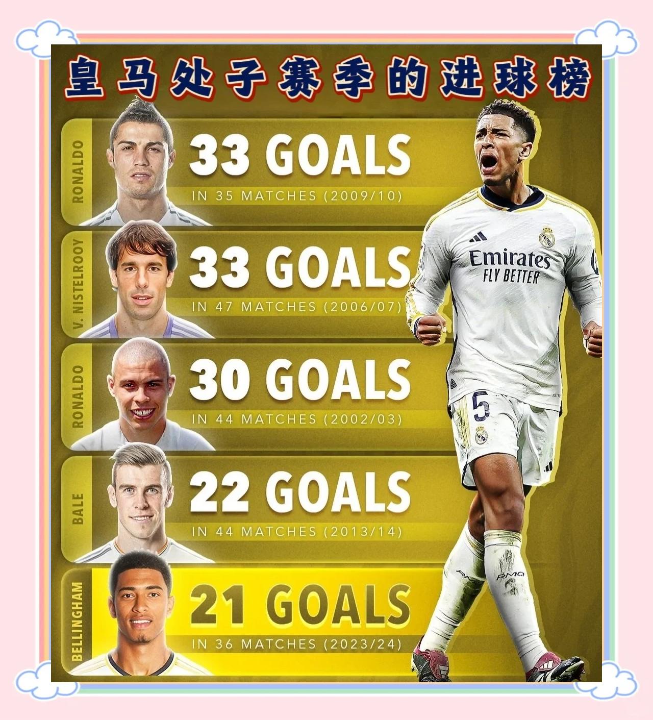 C罗在皇家马德里比赛中最后时刻胜出，战术调整引发热议！的简单介绍